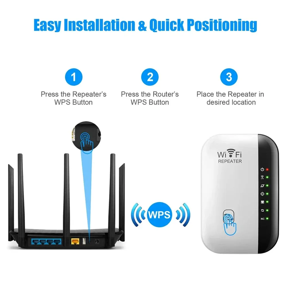 300Mbps Wireless WIFI Repeater 2.4G Router Wifi Range Extender Wi-Fi Signal Amplifier 802.11N Network Card Adapter for PC