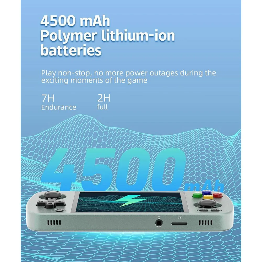 ANBERNIC RG405M Android 12 Handheld Game Console