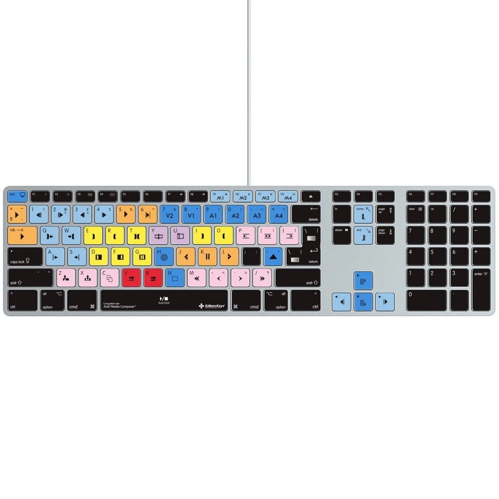 Avid Media Composer Keyboard Covers for MacBook and iMac