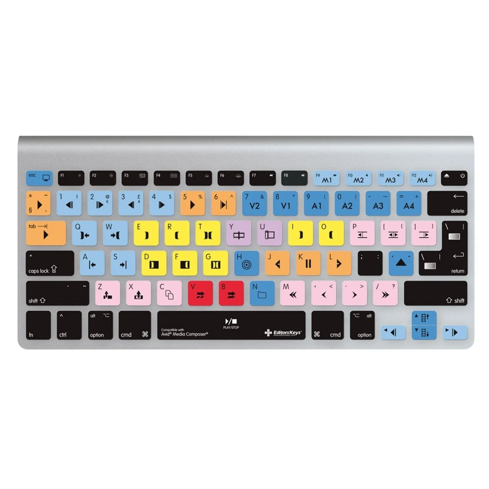 Avid Media Composer Keyboard Covers for MacBook and iMac