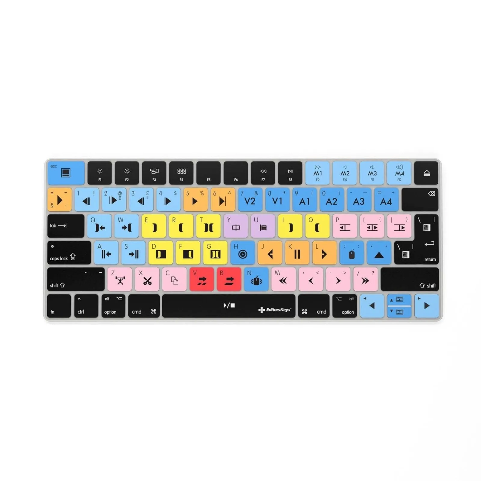 Avid Media Composer Keyboard Covers for MacBook and iMac