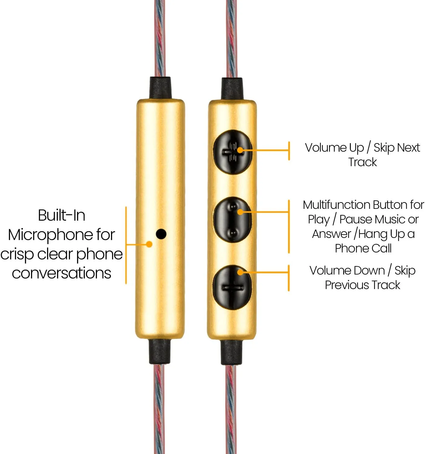 Betron YSM1000 In Ear Earphones Built In Microphone Volume Control Noise Isolating Bass for Samsung