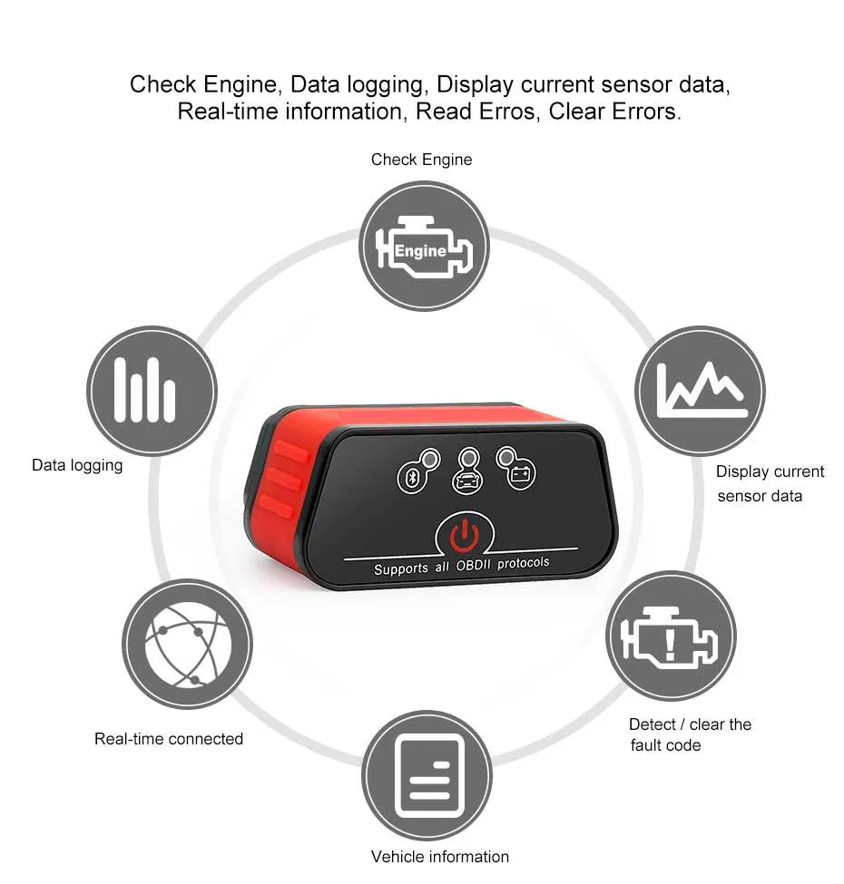 Bluetooth Car OBD2 Fault Code Reader for Android