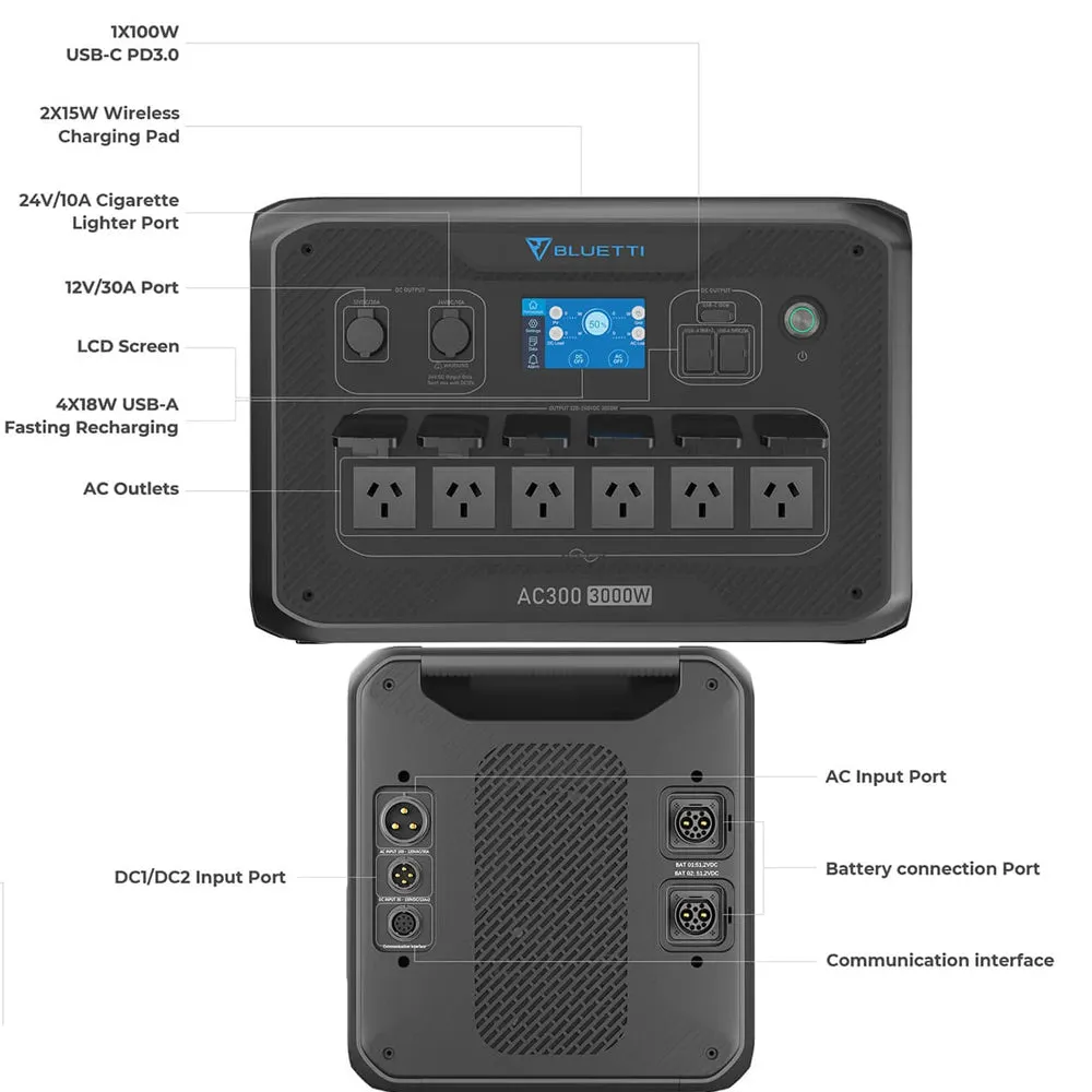 Bluetti Ac300 Expandable Home & Portable Power Station | 3000 W (6000 W Surge)