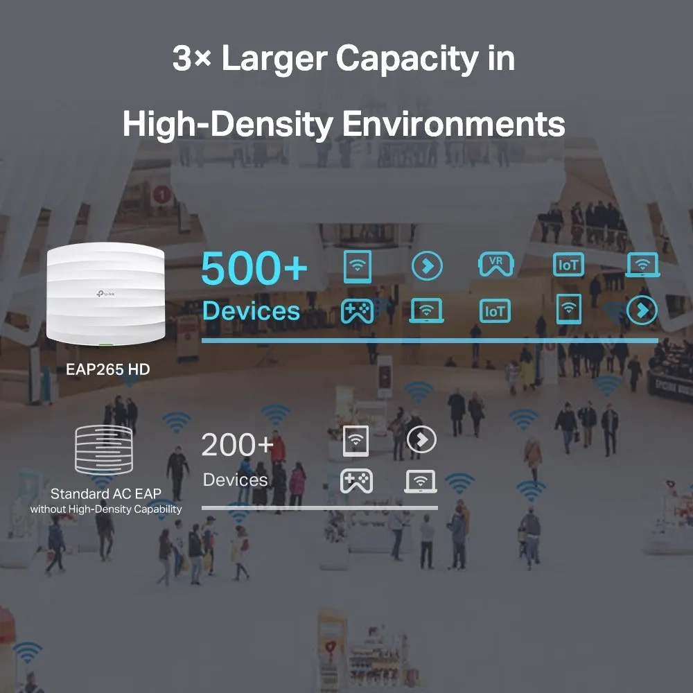 [CLEARANCE] TP-Link EAP265 HD AC1750 Wireless MU-MIMO Gigabit Dual Band Ceiling Mount Access Point Up to 500  Clients with 1300Mbps at 5GHz, 450Mbps at 2.4GHz, 2x Gigabit RJ45 Port, Passive PoE, Beamforming, Seamless Roaming, Omada SDN