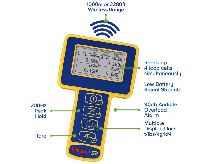 Crosby Straightpoint 2789126 SW-HHP Loadcell Handheld Display