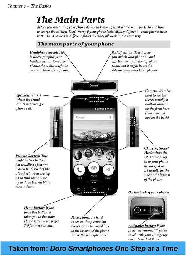 Doro Smartphones Beginner's Set