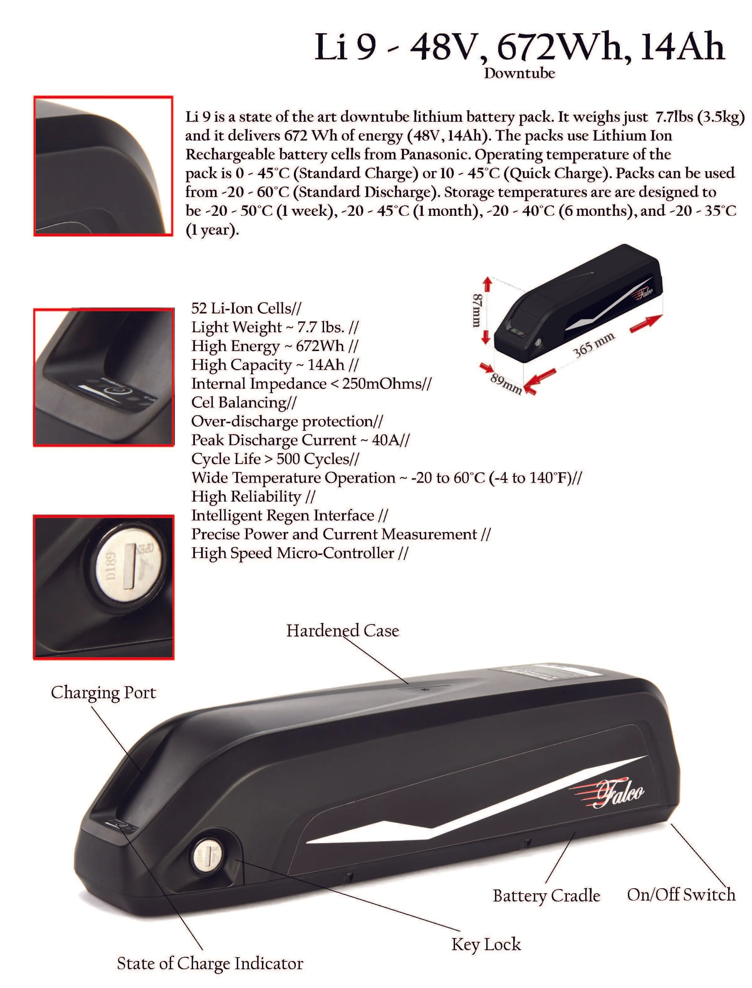 f7.9 48V/750W/672Wh eBike System