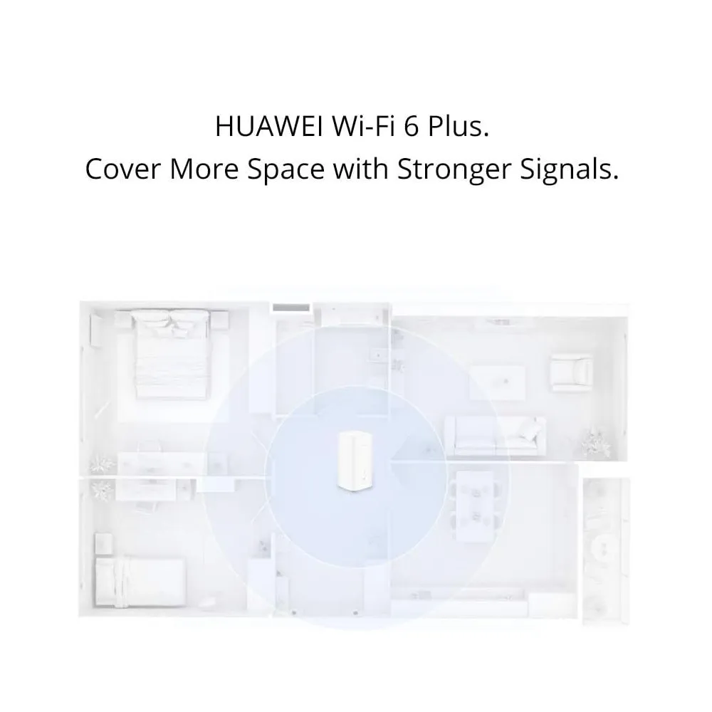 Huawei 5G CPE Pro 2 H122-373 Wi-Fi 6 Plus Router Modem with 3.6Gbps Downlink, SIM Card Slot, Dual Band X-Shape Antenna   OFDMA, MU-MIMO, Balong 5000 and Gigahome WiFi Chipset, High Speed 5G / 4G Wireless and Fix Line LAN Network Connection