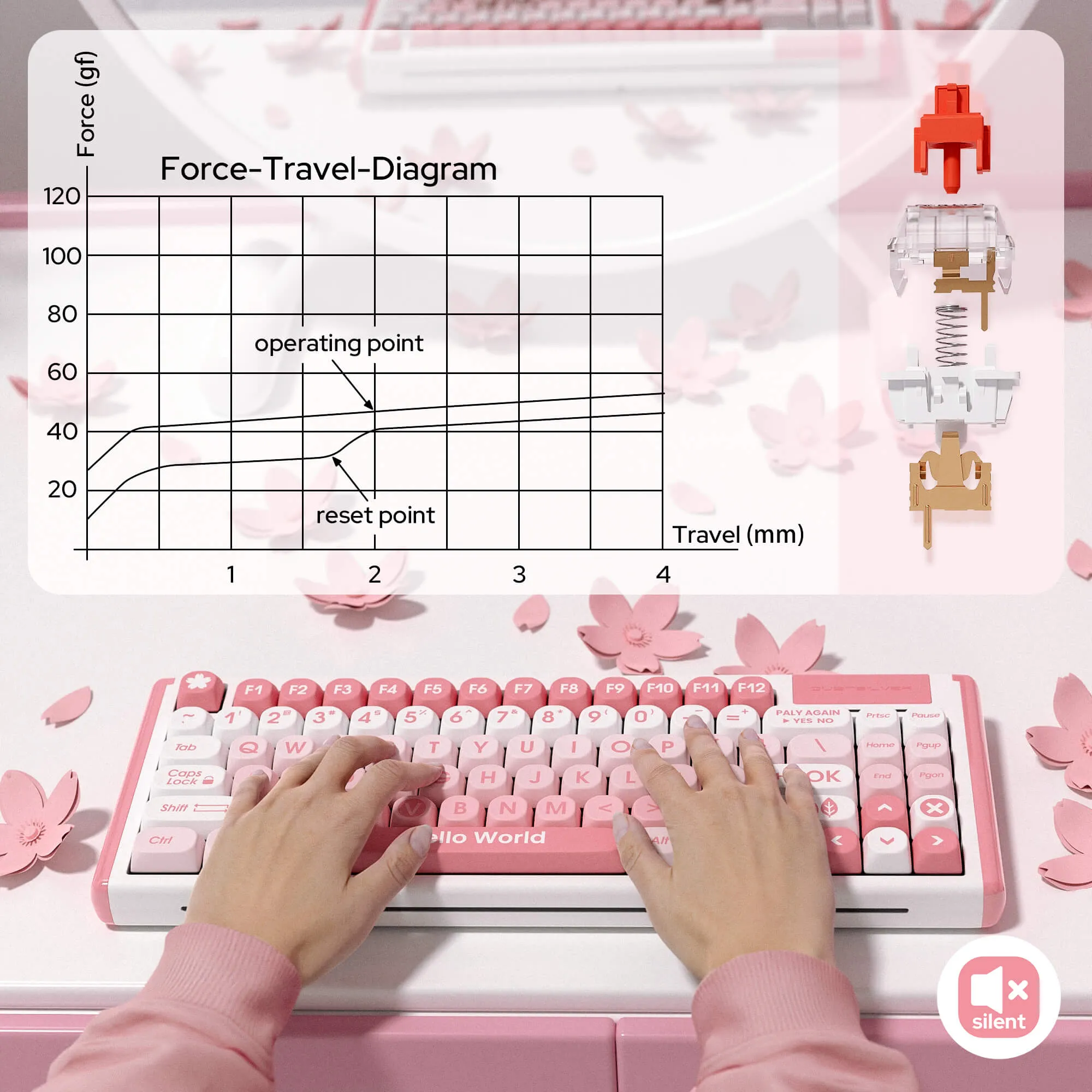 K84 Peach Blossoms Welded Keyboard