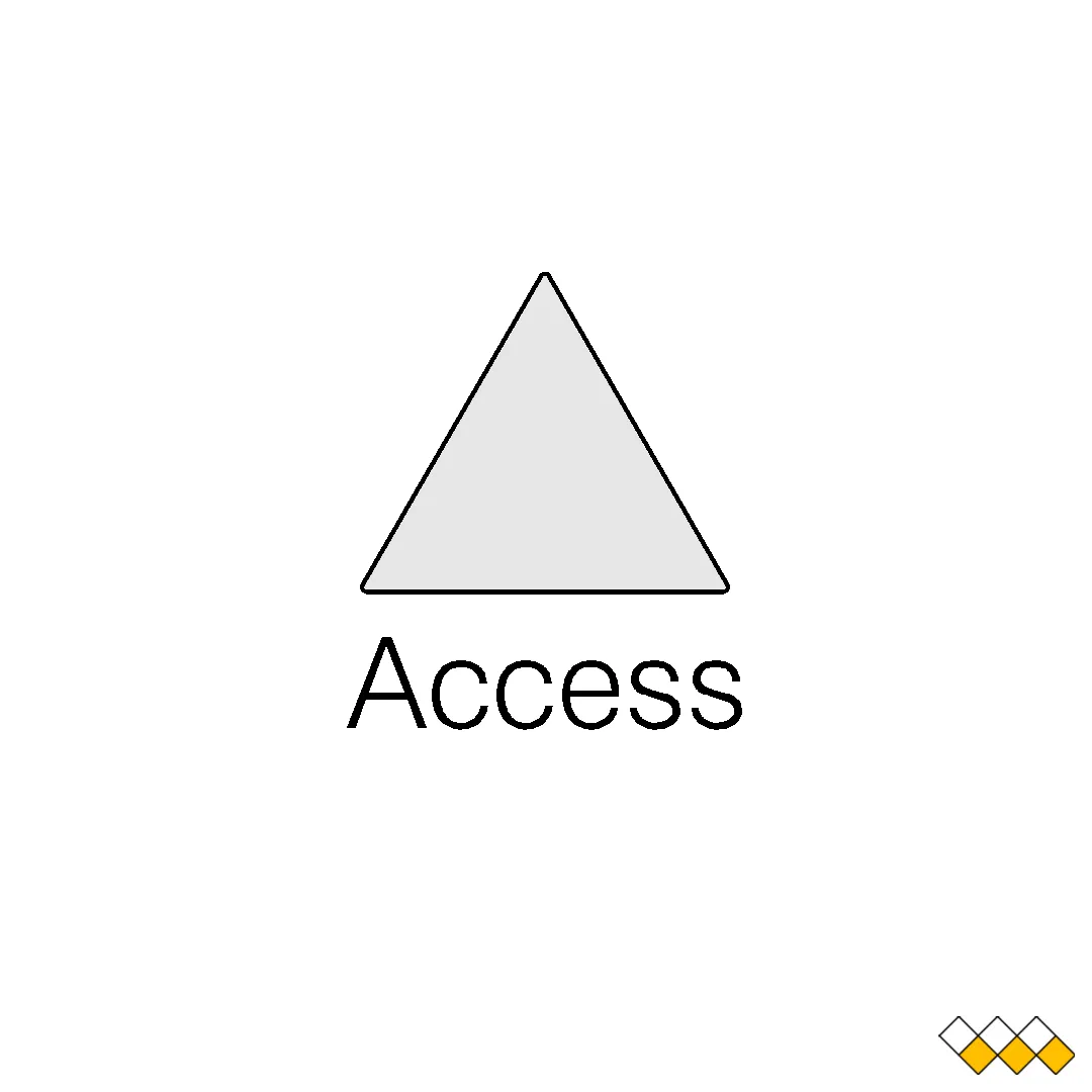 Label - Access