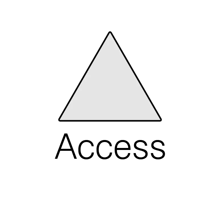 Label - Access