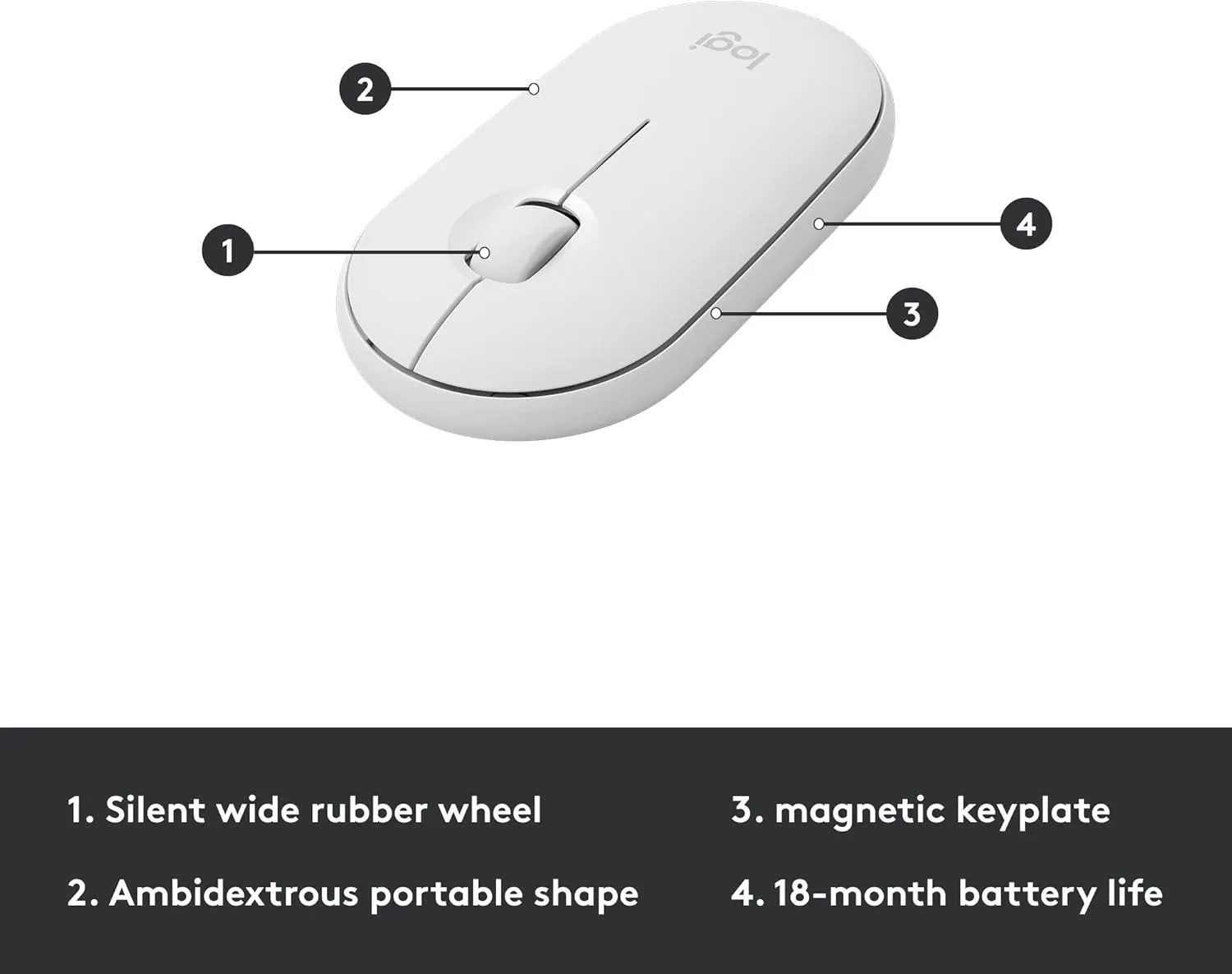 Logitech MK470 Slim Wireless Combo (English Version) - White 白色 920-009183 原裝行貨