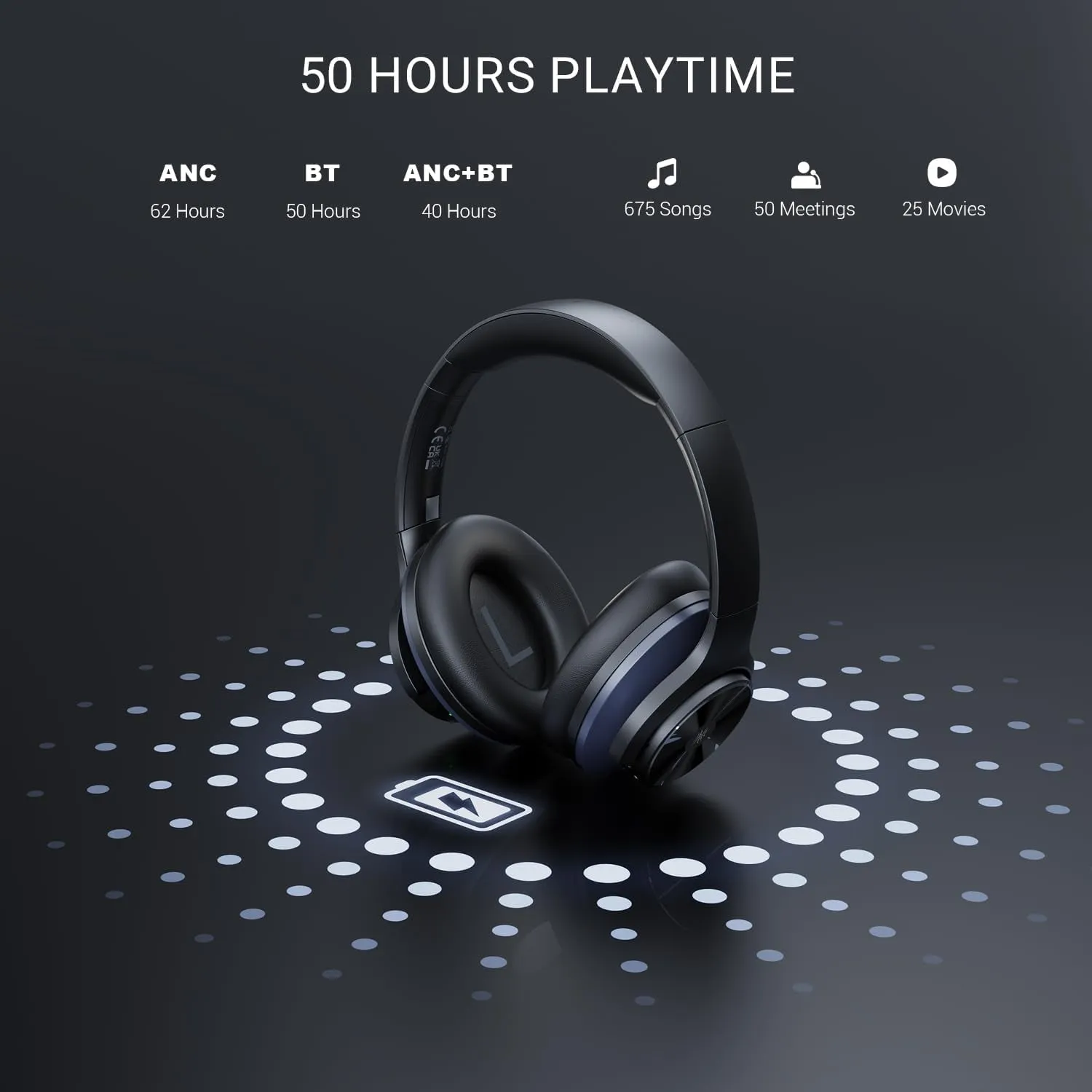 Oneodio Hybrid Active Noise Cancelling Headphones - 62H Battery, Hi-Res Audio, Transparency Mode, Wireless/Wired, Built-In Mic - for Travel