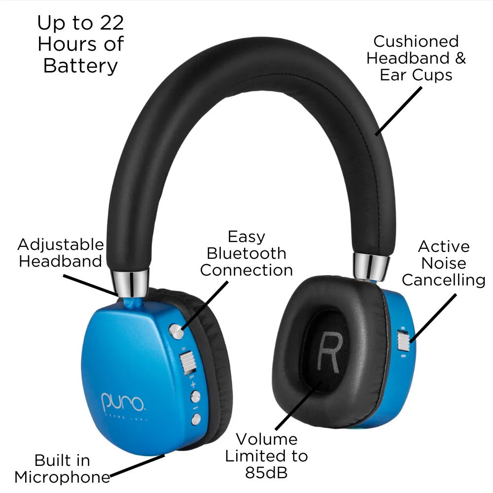 PuroQuiets Active Noise Cancelling Headphones-Built in Mic