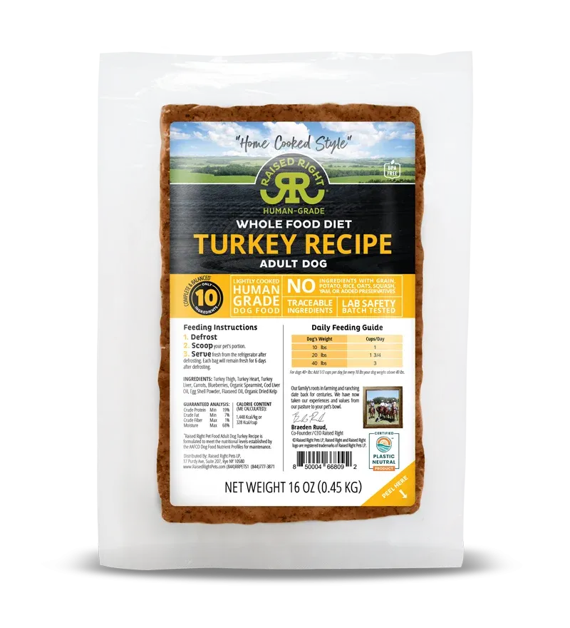 Raised Right Original Turkey Adult Dog Recipe