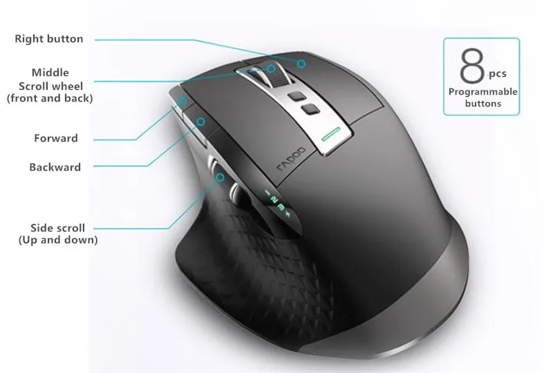 Rapoo Multi-mode Wireless Bluetooth Mouse Computer Gaming Mouse