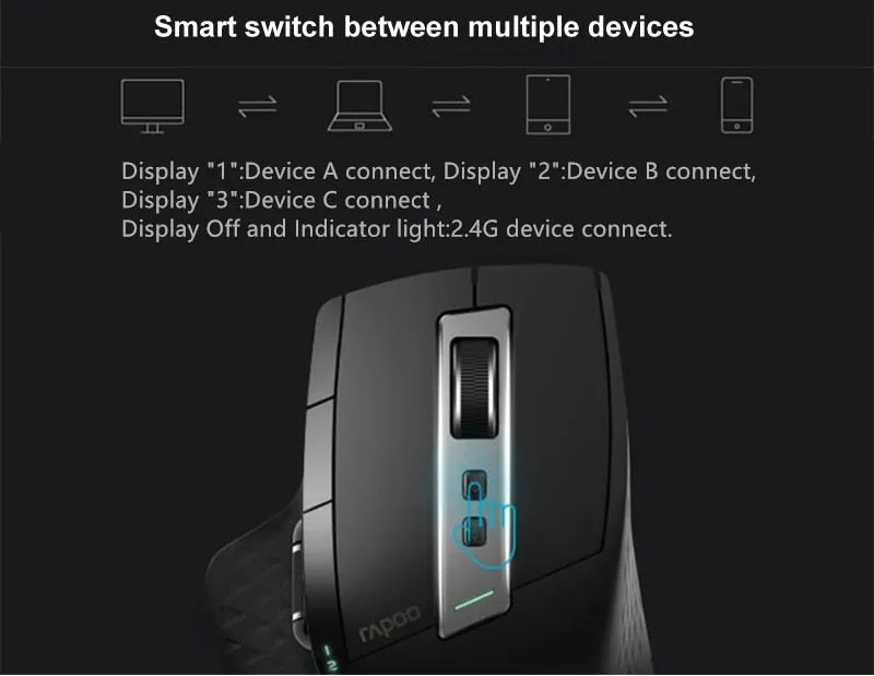 Rapoo Multi-mode Wireless Bluetooth Mouse Computer Gaming Mouse