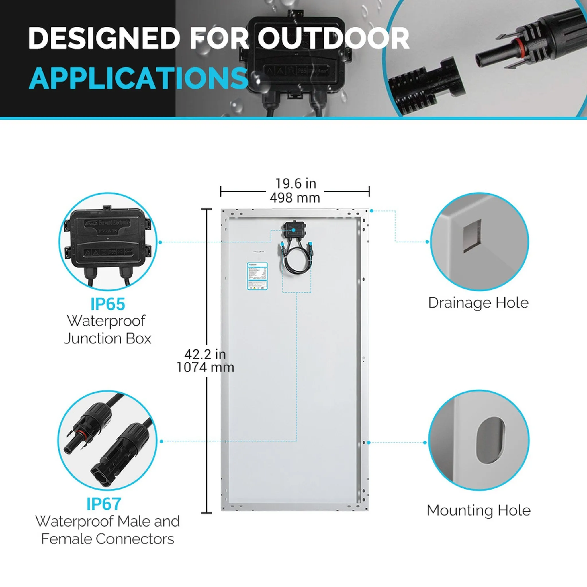 Renogy RNG-KIT-PREMIUM100D-RVR20-US 100 Watt 12 Volt Solar Premium Kit New