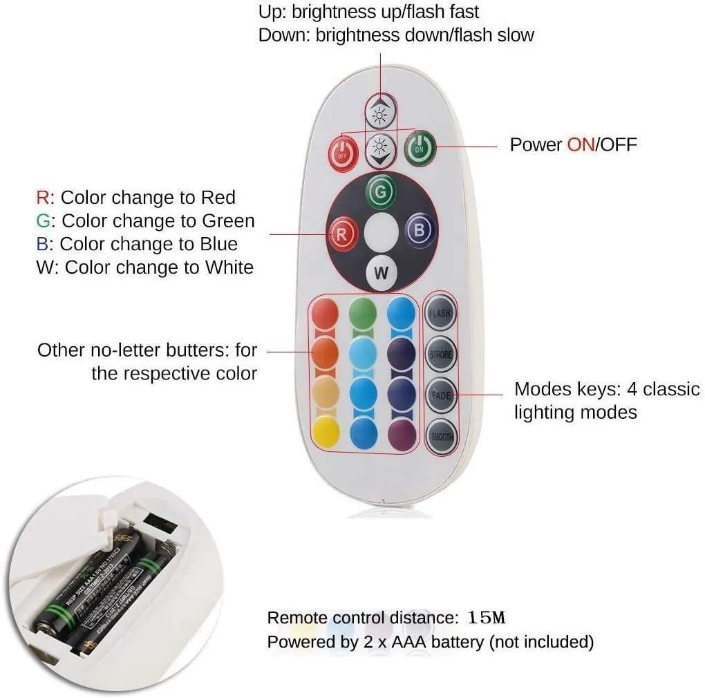 RGB LED Strip 220V 240V 60LEDs/m WIFI Controller with Remote Works with Google Home & Alexa