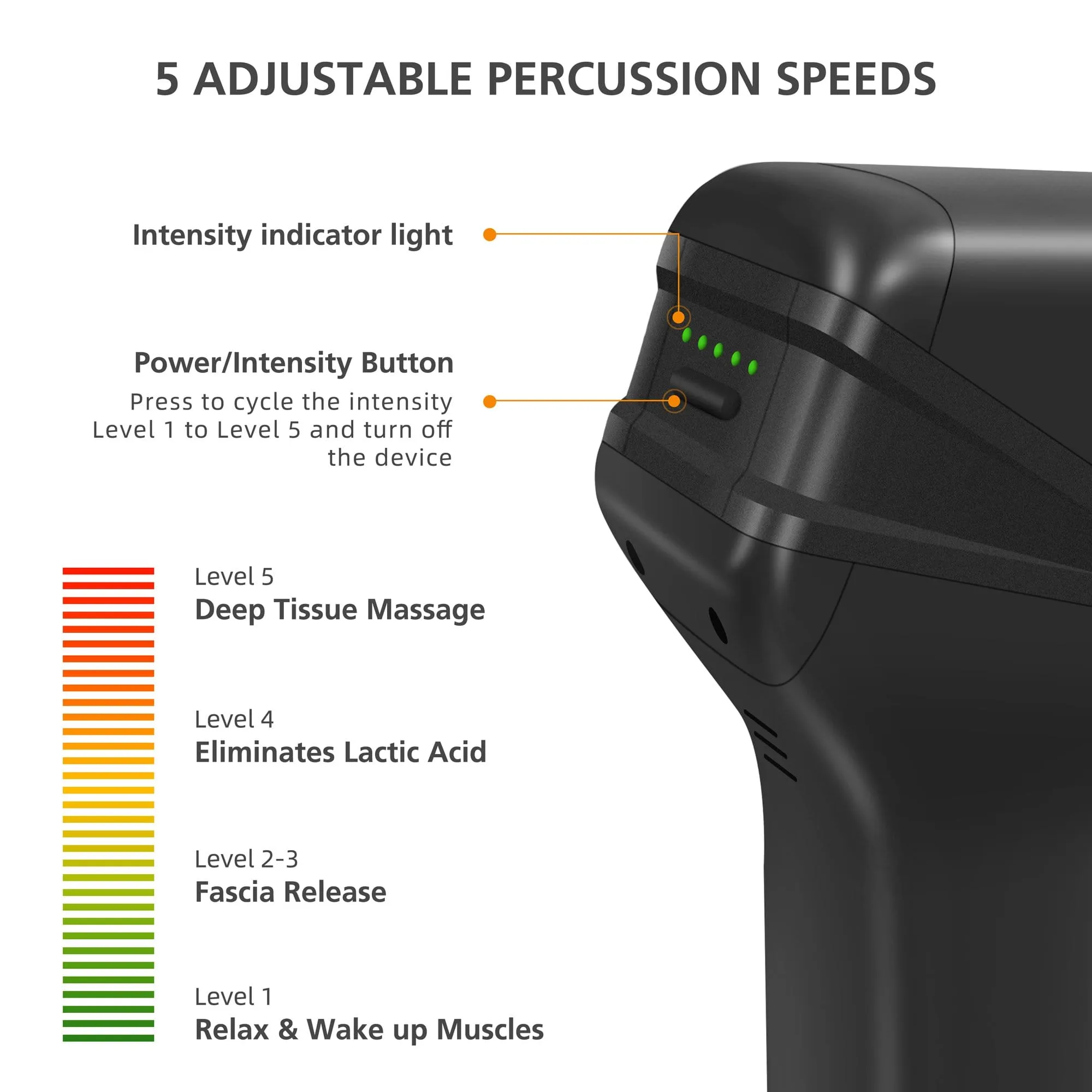 Snailax Cordless Massage Gun with Deep Tissue Percussion  - 491