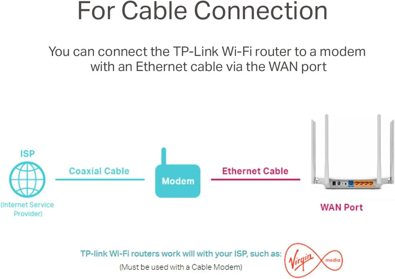 TP-LINK AC1200 Archer C50 Wi-Fi Router (867 300) Wireless Dual Band 10/100 Cable Router, 4-Port, AP Mode