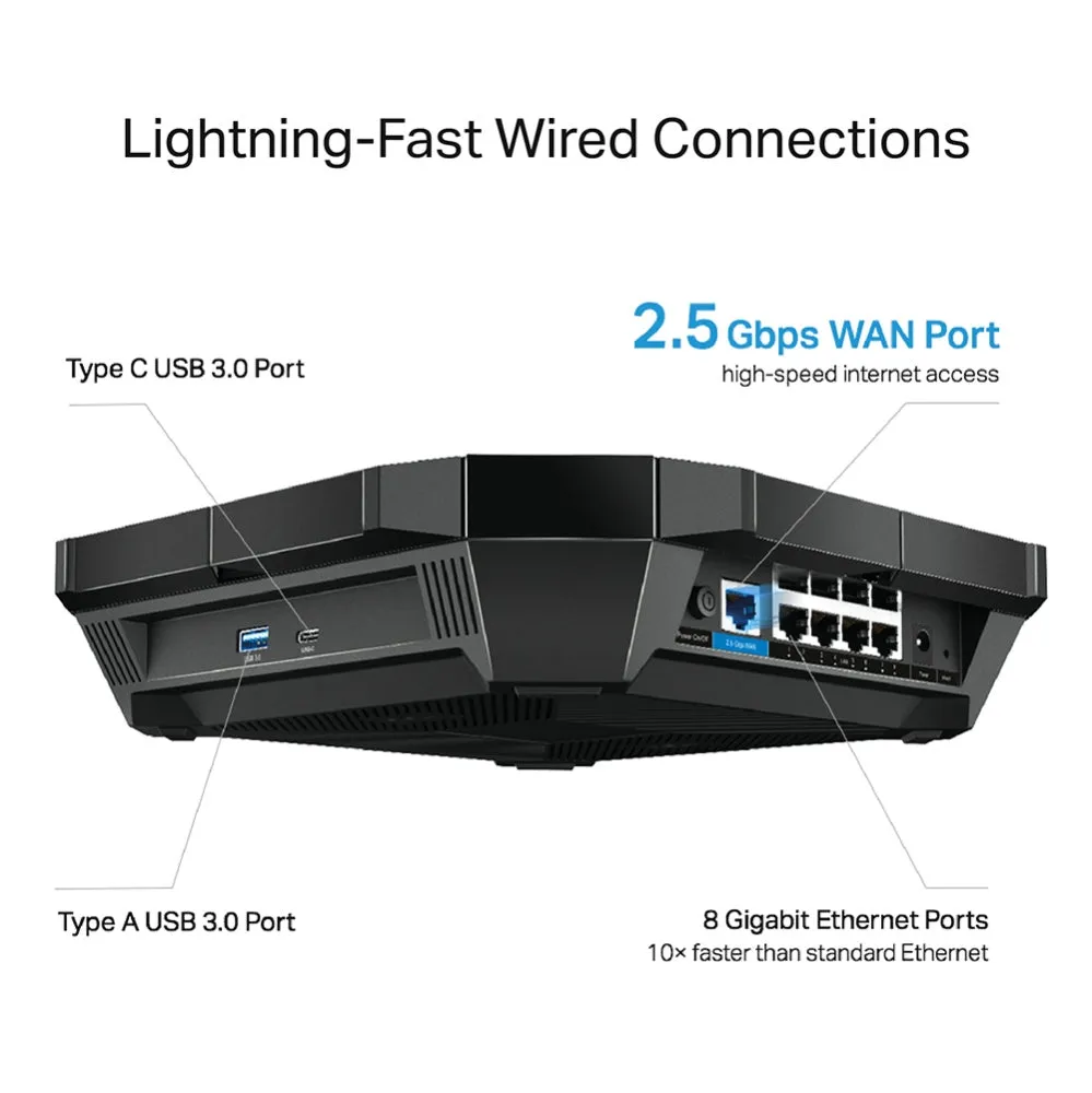 Tp-Link AX6000 Next-Gen Wi-Fi Router