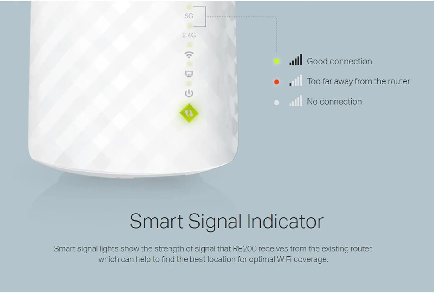 Tp-Link Re200 Ac750 Universal Dual Band Range Extender, Wi-Fi Extender Plug And Play