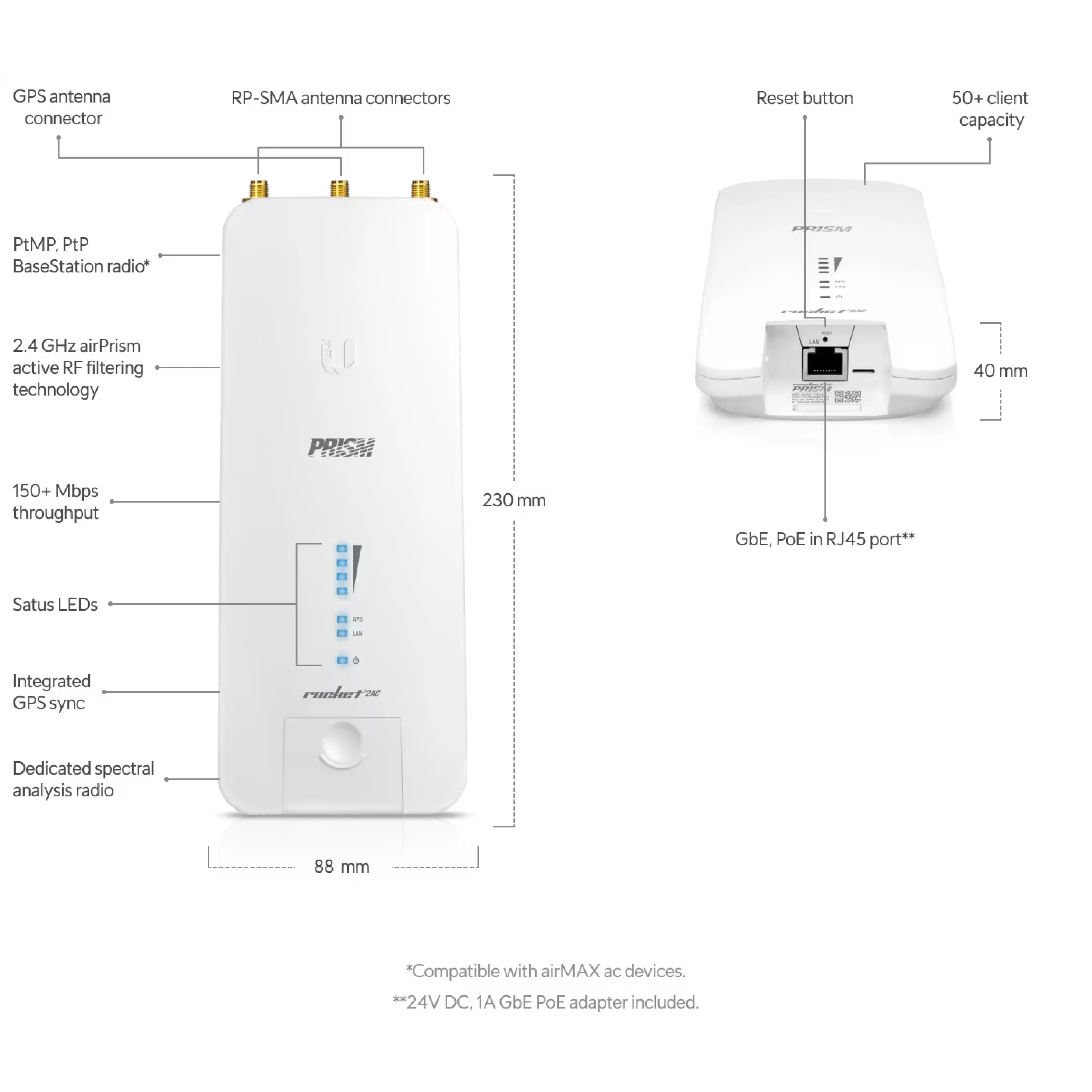 Ubiquiti R2AC-PRISM UISP airMAX Rocket Prism 2AC