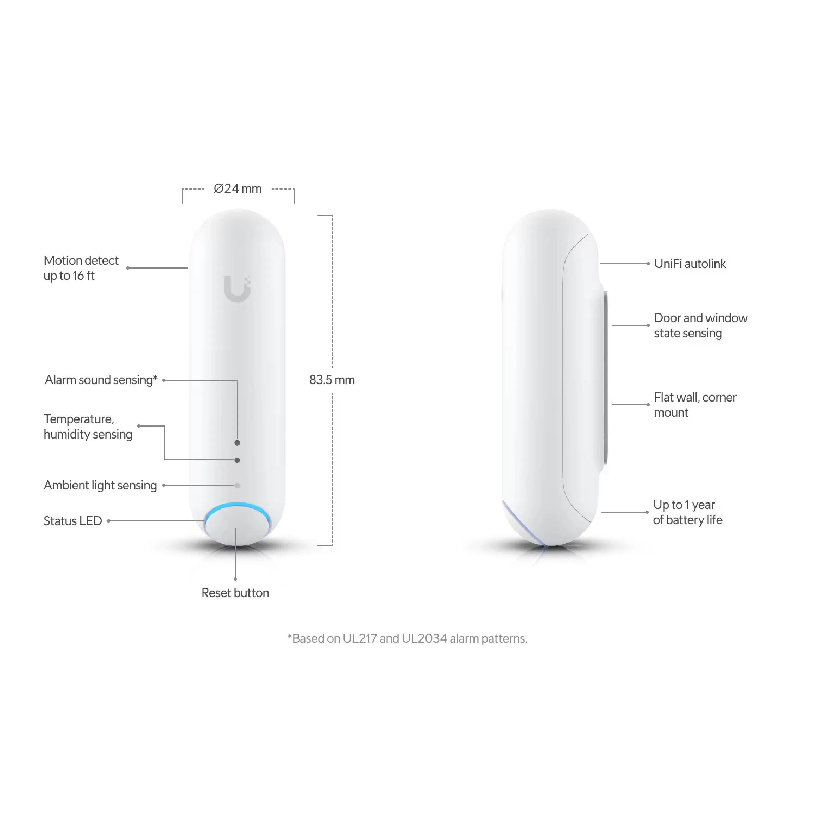 Ubiquiti UP-Sense UniFi Protect All-In-One Sensor