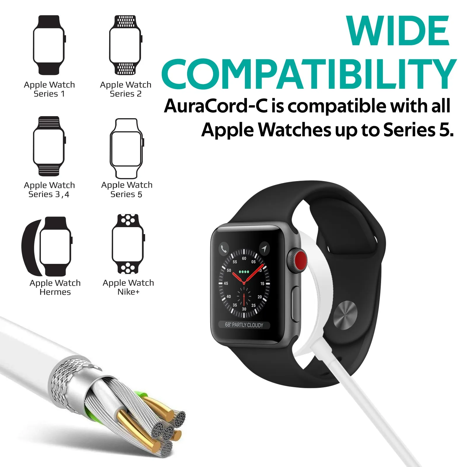 USB-C Charging Cable for Apple Watch