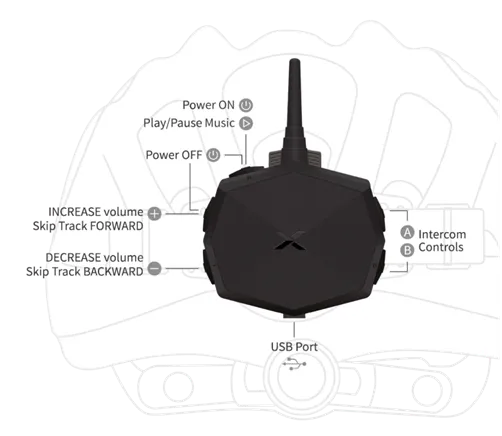 VELO - Casual Biker w/Helmet Mount (E-Series) : Cycling Intercom for Communication