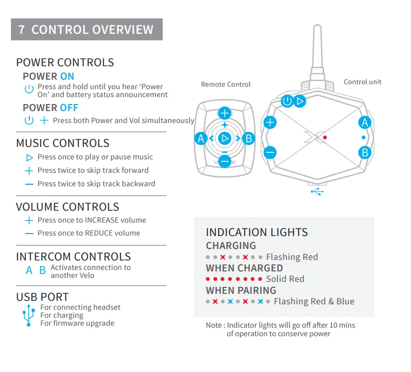 VELO - Casual Biker w/Helmet Mount (E-Series) : Cycling Intercom for Communication