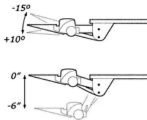 Workrite Pinnacle2 Adjustable Keyboard Arms